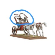 Tomb Kings of Khemri - 2 x Chariot Crew - Warhammer The Old World 