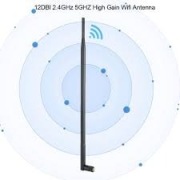 Antena do  Huawei B593 B525 B315 B311 802.11ac (Wi-Fi 5) 12DBI 2szt.