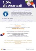 1,5% dla Anastazji na ochronę zdrowia i życia 