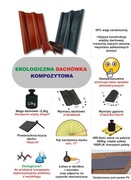 Dachówka kompozytowa Romano