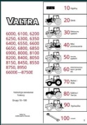 Instrukcja Serwisowa Valtra 8550, 8750, 8950 PL