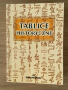 Tablice historyczne