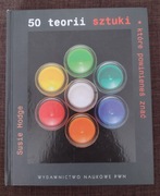 50 teorii sztuki, które powinieneś znać 