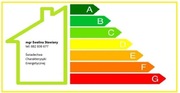Świadectwo Charakterystyki Energetycznej - PROMOCJA - od 100zł 