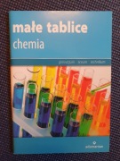 Małe tablice chemia