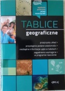 Tablice geograficzne