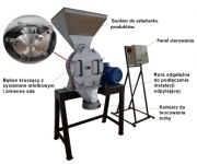 MŁYN MŁOTKOWY do produktów sypkich 