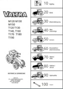 Instrukcja Serwisowa Valtra M 120, M 130, M 150 PL