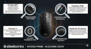 Mysz SteelSeries Prime – E-sportowa Precyzja | 18k CPI | 69g