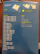 Worki do odkurzacza ZELMER