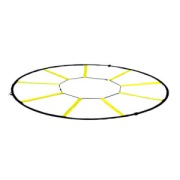 Okrągła Drabinka Koordynacyjna