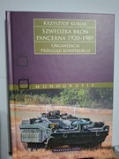 Szwedzka broń pancerna 1920-1989 Organizacja przegląd konstrukcji