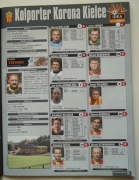 KORONA Kielce -- zdjęcia piłkarzy z danymi PN i PS