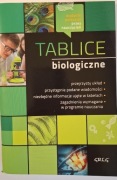 Tablice biologiczne