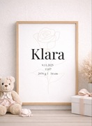 Metryczka dziecięca A4 z imieniem – personalizowany plakat narodzin