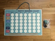 Magnetyczna tablica do nauki korzystania z nocnika