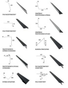 Obróbka blacharska, płaska, pas podrynnowy, nadrynnowy, wiatrownica 2mb 