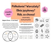 Rób, co chcesz! uniwersalny bank pomysłów  
