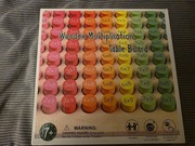 Tabliczka mnożenia gra + niespodzianka 