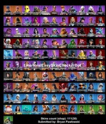 Konto Fortnite dużo skinów og ratowanie