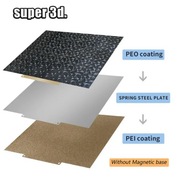 Płyta magnetyczna PEO-PEI, 235x235 mm, Ender 3