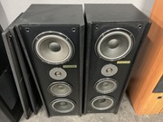 Kolumny Tonsil Scherzo 200