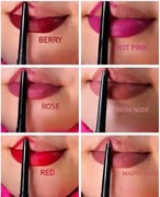 Mary Kay Wodoodporna Konturówka do Ust Beige Nude Matująca