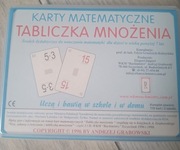Karty Grabowskiego - tabliczka mnożenia 