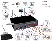Centrum Sterowania Salą Audio Analog Lumens CS501