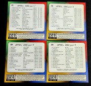 Kultowa seria! Dee Jay Mix Club: 4 płyty CD z kwietnia 2002 roku!