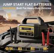 Powerbank jump starter Vitoman 12/24V 6000A 36400mah