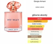 Perfumy My Way Ylang Armani - 90 ml