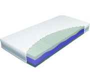 Thermo Silver - materac termoelastyczny Materasso (160x200)