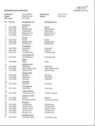 Katalog silnik Deutz TCD 3,6 L 4
