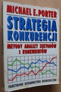 Strategia konkurencji – Michael E. Porter 