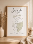 Metryczka dla dziecka A4 w ramce – personalizowany obrazek z imieniem