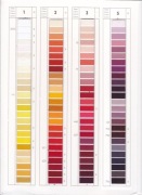 Nici mocne, grube 50''-500 m, firmy Amann, różne kolory, lepsze niż Ariadna