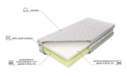 Materac 120/180 MK Foam Medivis LUX 