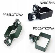 OBEJMA POCZĄTKOWA, NAROŻNA, PRZELOTOWA 60X40 RAL 7016, 8017, 9005, 6005