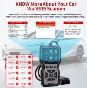 Tester diagnostyczny OBD2 interfejs Skaner Błędów auta osobowe