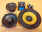 Głośnik niskotonowy STX GDN-17-80-4-SS samochodowy ZESTAW