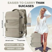 Plecak podróżny spełniający wymiary do kabiny samolotu