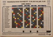 Indywidualny Puchar Ekstraligi U17-13.06.2025 Lublin