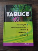 Tablice matematyka fizyka z astronomią chemia geografia biologia Greg