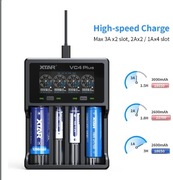 Inteligetna Ładowarka XTAR VC4 PlusUSB C – regulowany prąd 