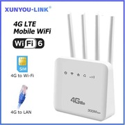 XUNYOU CLM920 4G Modem Router na kartę SIM WiFi LTE