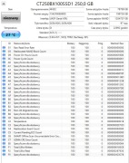 Dysk SSD Crucial BX100 250GB