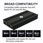 Podwójny port 10G SFP+ USB4