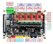 Płyta do Frezarki/Lasera GRBL