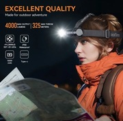 Latarka czołowa Sofirn HS41, 4000 Lumenów, 5000K